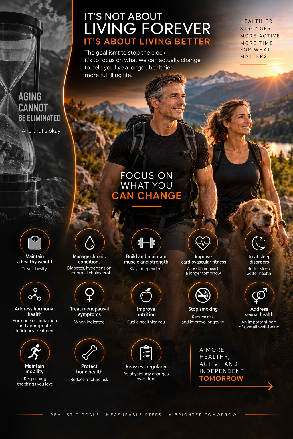 Infographic reading It's not about living forever, it's about living better, showing a couple hiking with their dog at sunset, an hourglass noting aging cannot be eliminated and that's okay, and icons for maintaining a healthy weight, managing chronic conditions, building muscle and strength, cardiovascular fitness, sleep disorders, hormonal health, menopausal symptoms, nutrition, stopping smoking, sexual health, mobility, bone health and reassessing health regularly