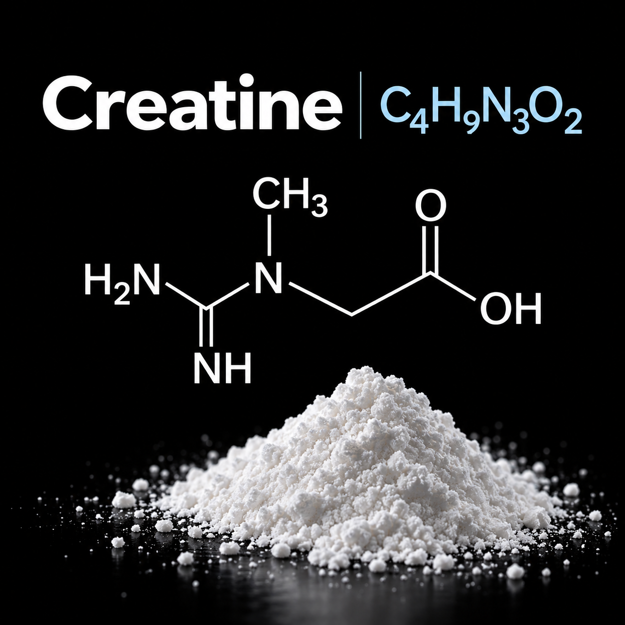 Creatine (C4H9N3O2): chemical structure above a pile of white creatine powder.