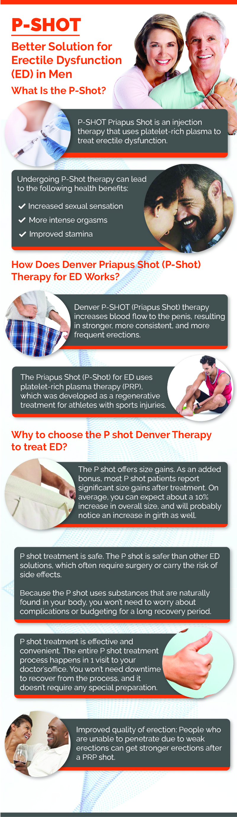 P-Shot Treatment Clinic in Denver CO